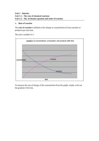 Unit 1 – Kinetics
Unit 1.1 – The rate of chemical reactions
Unit 1.2 – The Arrhenius equation and order of reaction
 Rate of reaction
The rate of reaction is defined as the change in concentration (of any reactants or
products) per unit time.
The unit is moldm-3s-1.
To measure the rate of change of the concentration from the graph, simply work out
the gradient of the line.
 