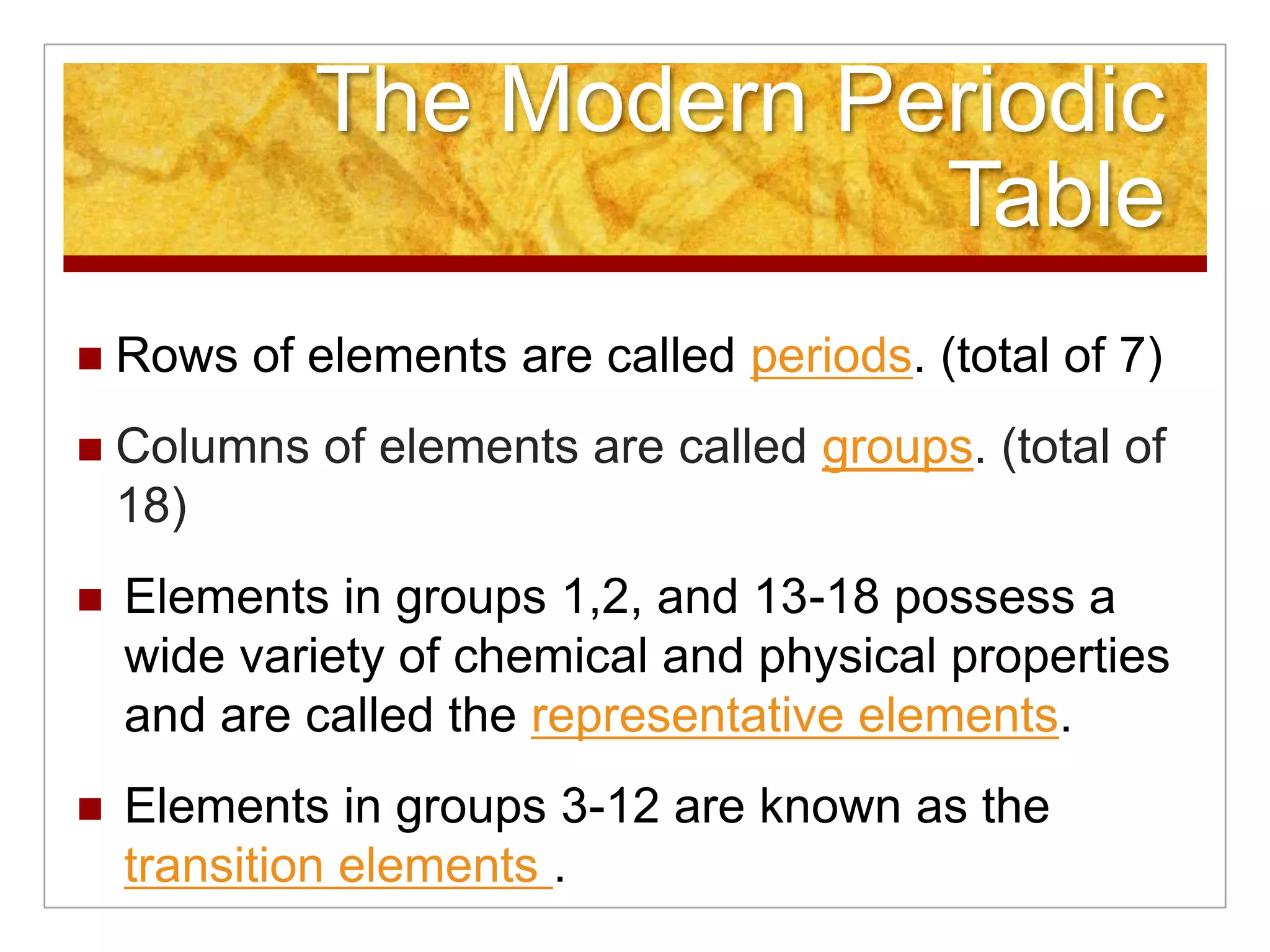 The Modern Periodic
                          Table
   Rows of elements are called periods. (total of 7)
   Columns of elements are called groups. (total of
    18)
   Elements in groups 1,2, and 13-18 possess a
    wide variety of chemical and physical properties
    and are called the representative elements.
   Elements in groups 3-12 are known as the
    transition elements .
 