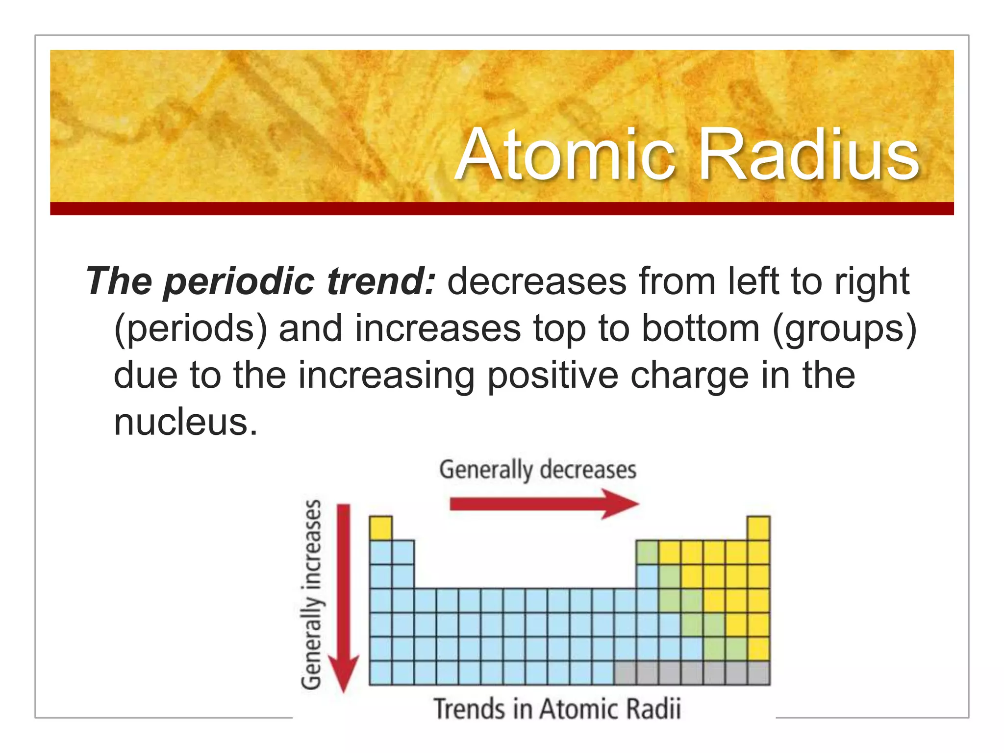 Atomic Radius
The periodic trend: decreases from left to right
 (periods) and increases top to bottom (groups)
 due to the increasing positive charge in the
 nucleus.
 