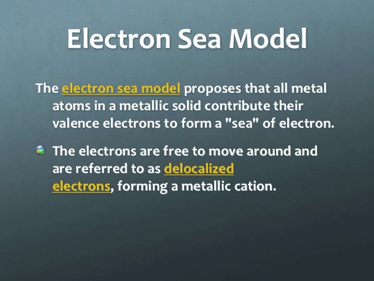 Electron Sea Model Definition