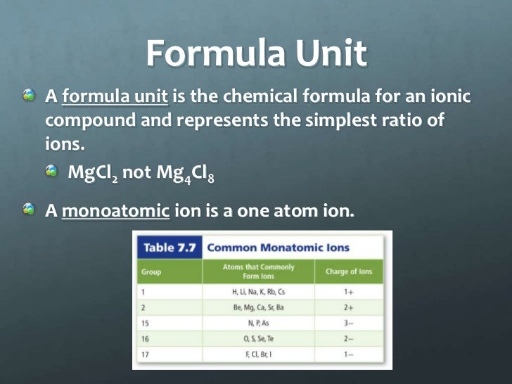 Chem unit 6 presentation