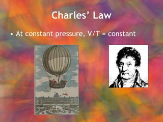 Charles’ Law At constant pressure, V/T = constant 