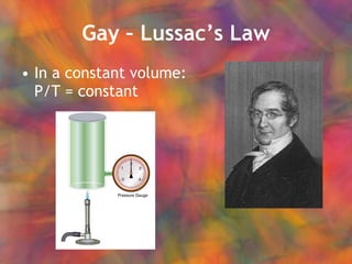 Gay – Lussac’s Law In a constant volume: P/T = constant 