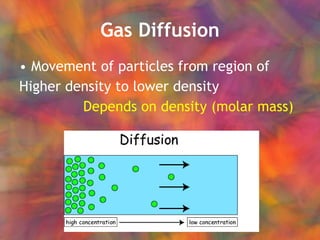 Gas Diffusion Movement of particles from region of  Higher density to lower density Depends on density (molar mass) 
