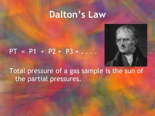 Dalton’s Law PT  =  P1  +  P2 +  P3 + . . . . Total pressure of a gas sample is the sun of the partial pressures. 