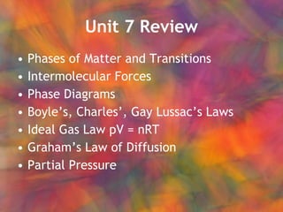Unit 7 Review Phases of Matter and Transitions Intermolecular Forces Phase Diagrams Boyle’s, Charles’, Gay Lussac’s Laws Ideal Gas Law pV = nRT Graham’s Law of Diffusion Partial Pressure 
