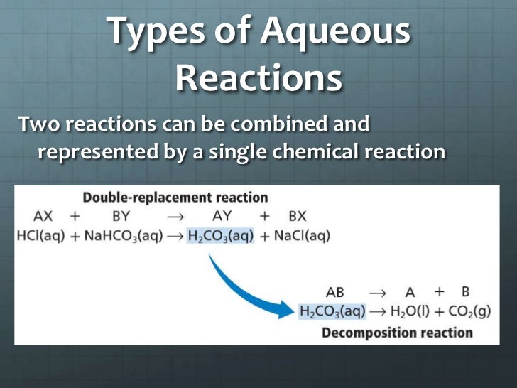 Chem unit 8 presentation Chem unit 8 presentation