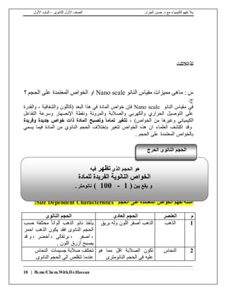 ‫الجزار‬ ‫حسن‬ .‫د‬ ‫مع‬ ‫الكيمياء‬ ‫نفهم‬ ‫يال‬‫الثانوى‬ ‫األول‬ ‫الصف‬–‫األول‬ ‫الباب‬
18 | fb.me/Chem.With.Dr.Hassan
‫تذاتالتلت‬
: ‫س‬‫النانو‬ ‫مقياس‬ ‫مميزات‬ ‫ماهى‬Nano scale‫؟‬ ‫الحجم‬ ‫على‬ ‫المعتمدة‬ ‫الخواص‬ ‫او‬
:‫ج‬
‫النانو‬ ‫مقياس‬ ‫في‬Nano scale‫فإن‬‫البعد‬ ‫هذا‬ ‫في‬ ‫المادة‬ ‫خواص‬(‫والقدرة‬ ، ‫والشفافية‬ ‫كاللون‬
‫ونقطة‬ ‫والمرونة‬ ‫والصالبة‬ ‫والكهربي‬ ‫الحراري‬ ‫التوصيل‬ ‫على‬‫التفاعل‬ ‫وسرعة‬ ‫اإلنصهار‬
‫وغيرها‬ ‫الكيميائي‬‫الخواص‬ ‫من‬)،‫وفريدة‬ ‫جديدة‬ ‫خواص‬ ‫ذات‬ ‫المادة‬ ‫وتصبح‬ ً‫ا‬‫تمام‬ ‫تتغير‬
‫يسمي‬ ‫فيما‬ ‫المادة‬ ‫من‬ ‫النانوي‬ ‫الحجم‬ ‫بإختالف‬ ‫تتغير‬ ‫الخواص‬ ‫هذه‬ ‫ان‬ ‫العلماء‬ ‫اكتشف‬ ‫وقد‬
. ‫الحجم‬ ‫على‬ ‫المعتمدة‬ ‫بالخواص‬
‫ل‬ ‫أمثلة‬‫المعتمد‬ ‫الخواص‬ ‫فهم‬‫ة‬‫الحجم‬ ‫على‬Size Dependent Characteristics:
‫م‬‫العنصر‬‫العادى‬ ‫الحجم‬‫النانوى‬ ‫الحجم‬
1‫الذهب‬‫بريق‬ ‫وله‬ ‫اللون‬ ‫أصفر‬ ‫الذهب‬ً‫ا‬‫ألوان‬ ‫الذهب‬ ‫نانو‬ ‫يأخذ‬‫حسب‬ ‫مختلفة‬
‫احمر‬ ‫الذهب‬ ‫يكون‬ ‫فقد‬ ‫النانوى‬ ‫الحجم‬
‫قد‬ ‫و‬ ، ‫أخضر‬ ، ‫برتقالى‬ ، ‫اصفر‬ ،
. ‫اللون‬ ‫أزرق‬ ‫يصبح‬
2‫النحاس‬‫هو‬ ‫مما‬ ‫اقل‬ ‫الصالبة‬ ‫تكون‬
‫النانومترى‬ ‫الحجم‬ ‫فى‬ ‫عليه‬
‫تختلف‬‫النحاس‬ ‫جسيمات‬ ‫صالبة‬
‫النانوى‬ ‫الحجم‬ ‫الى‬ ‫تتقلص‬ ‫عندما‬
‫الذى‬ ‫الحجم‬ ‫هو‬‫تظهر‬‫فيه‬
‫للمادة‬ ‫الفريدة‬ ‫النانوية‬ ‫الخواص‬
‫بين‬ ‫يقع‬ ‫و‬(1-100). ‫نانومتر‬
‫الحرج‬ ‫النانوى‬ ‫الحجم‬
 