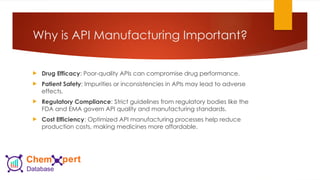 Chemxpert-15-Apr-API Manufacturing for Pharmaceutical Production.pptx