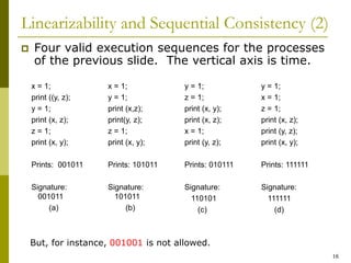 16
Linearizability and Sequential Consistency (2)
 Four valid execution sequences for the processes
of the previous slide. The vertical axis is time.
x = 1;
print ((y, z);
y = 1;
print (x, z);
z = 1;
print (x, y);
Prints: 001011
Signature:
001011
(a)
x = 1;
y = 1;
print (x,z);
print(y, z);
z = 1;
print (x, y);
Prints: 101011
Signature:
101011
(b)
y = 1;
z = 1;
print (x, y);
print (x, z);
x = 1;
print (y, z);
Prints: 010111
Signature:
110101
(c)
y = 1;
x = 1;
z = 1;
print (x, z);
print (y, z);
print (x, y);
Prints: 111111
Signature:
111111
(d)
But, for instance, 001001 is not allowed.
 