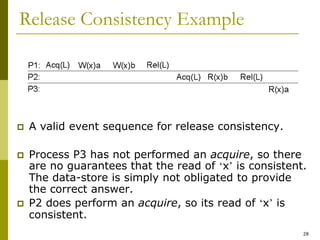 28
Release Consistency Example
 A valid event sequence for release consistency.
 Process P3 has not performed an acquire, so there
are no guarantees that the read of ‘x’ is consistent.
The data-store is simply not obligated to provide
the correct answer.
 P2 does perform an acquire, so its read of ‘x’ is
consistent.
 