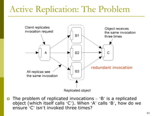 63
Active Replication: The Problem
 The problem of replicated invocations – ‘B’ is a replicated
object (which itself calls ‘C’). When ‘A’ calls ‘B’, how do we
ensure ‘C’ isn’t invoked three times?
redundant invocation
 