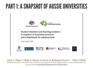 PART 1: A SNAPSHOT OF AUSSIE UNIVERSITIES
Colvin, C., Rogers, T., Wade, A., Dawson, S., Gasevic, D., Buckingham Shum, S., … Fisher, J. (2015).
. Australian Department of Education.
Student retention and learning analytics: A snapshot of Australian practices and a framework for
advancement
 