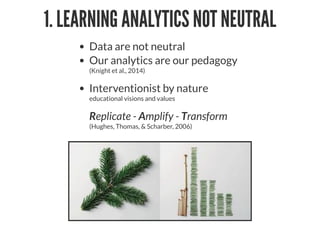 1. LEARNING ANALYTICS NOT NEUTRAL
Data are not neutral
Our analytics are our pedagogy
(Knight et al., 2014)
Interventionist by nature
educational visions and values
Replicate - Amplify - Transform
(Hughes, Thomas, & Scharber, 2006)
 