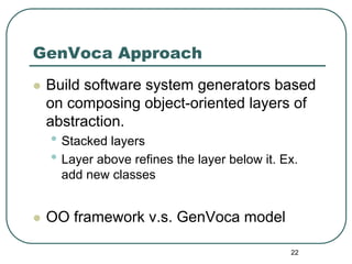 GenVoca Approach
 Build software system generators based
 on composing object-oriented layers of
 abstraction.
 • Stacked ...