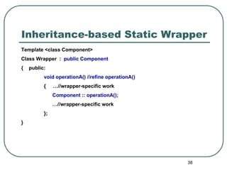 Inheritance-based Static Wrapper
Template <class Component>
Class Wrapper : public Component
{   public:
          void op...