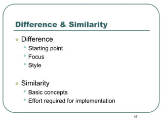 Difference & Similarity
 Difference
  • Starting point
  • Focus
  • Style

 Similarity
  • Basic concepts
  • Effort requ...