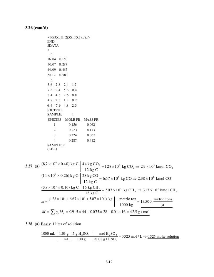 Chen4solutions Chen4solutions