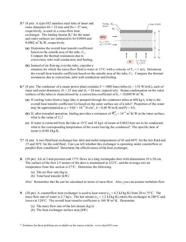 Heat transfer happens when warmer picture