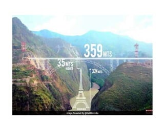 Chenab Railway Bridge