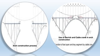 Arch construction process
Use of Derrick and Cable crane in arch
construction
 