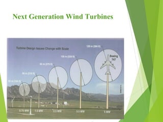 Next Generation Wind Turbines
 