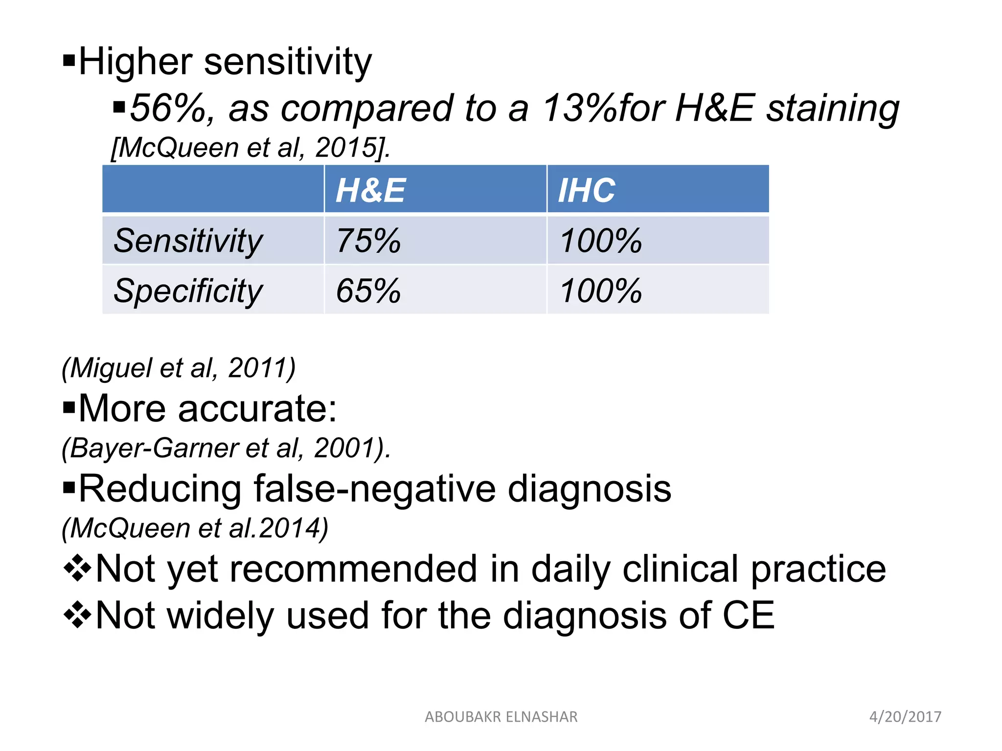 Higher sensitivity
56%, as compared to a 13%for H&E staining
[McQueen et al, 2015].
(Miguel et al, 2011)
More accurate:
(Bayer-Garner et al, 2001).
Reducing false-negative diagnosis
(McQueen et al.2014)
Not yet recommended in daily clinical practice
Not widely used for the diagnosis of CE
IHCH&E
100%75%Sensitivity
100%65%Specificity
4/20/2017ABOUBAKR ELNASHAR
 