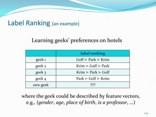 Label Ranking with Partial Abstention using Ensemble Learning | PPT