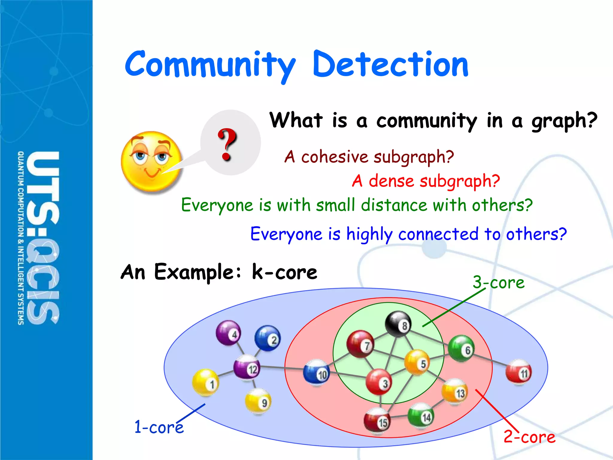 Community Detection
?
What is a community in a graph?
A cohesive subgraph?
A dense subgraph?
Everyone is highly connected to others?
Everyone is with small distance with others?
An Example: k-core
1-core
2-core
3-core
 