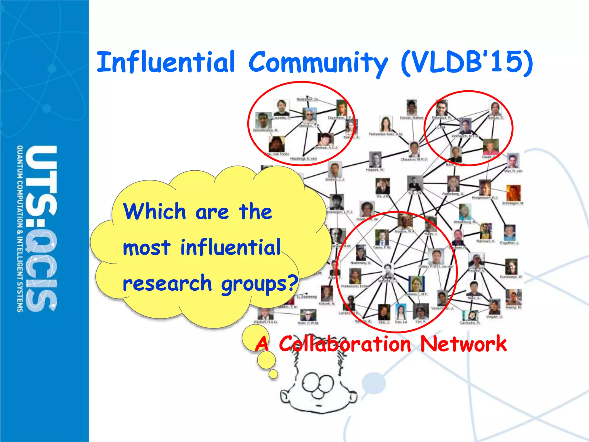 Influential Community (VLDB’15)
Which are the
most influential
research groups?
A Collaboration Network
 