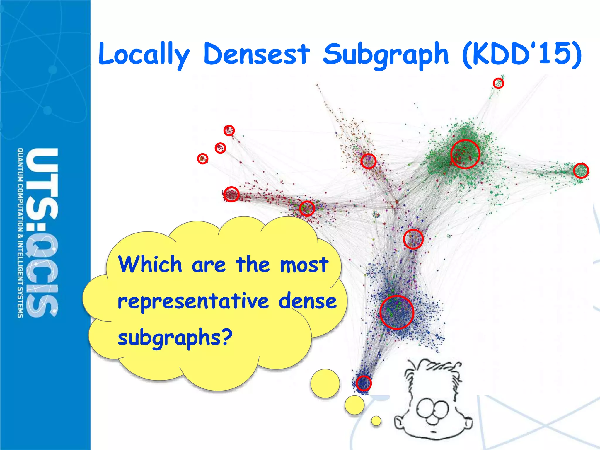 Locally Densest Subgraph (KDD’15)
Which are the most
representative dense
subgraphs?
 