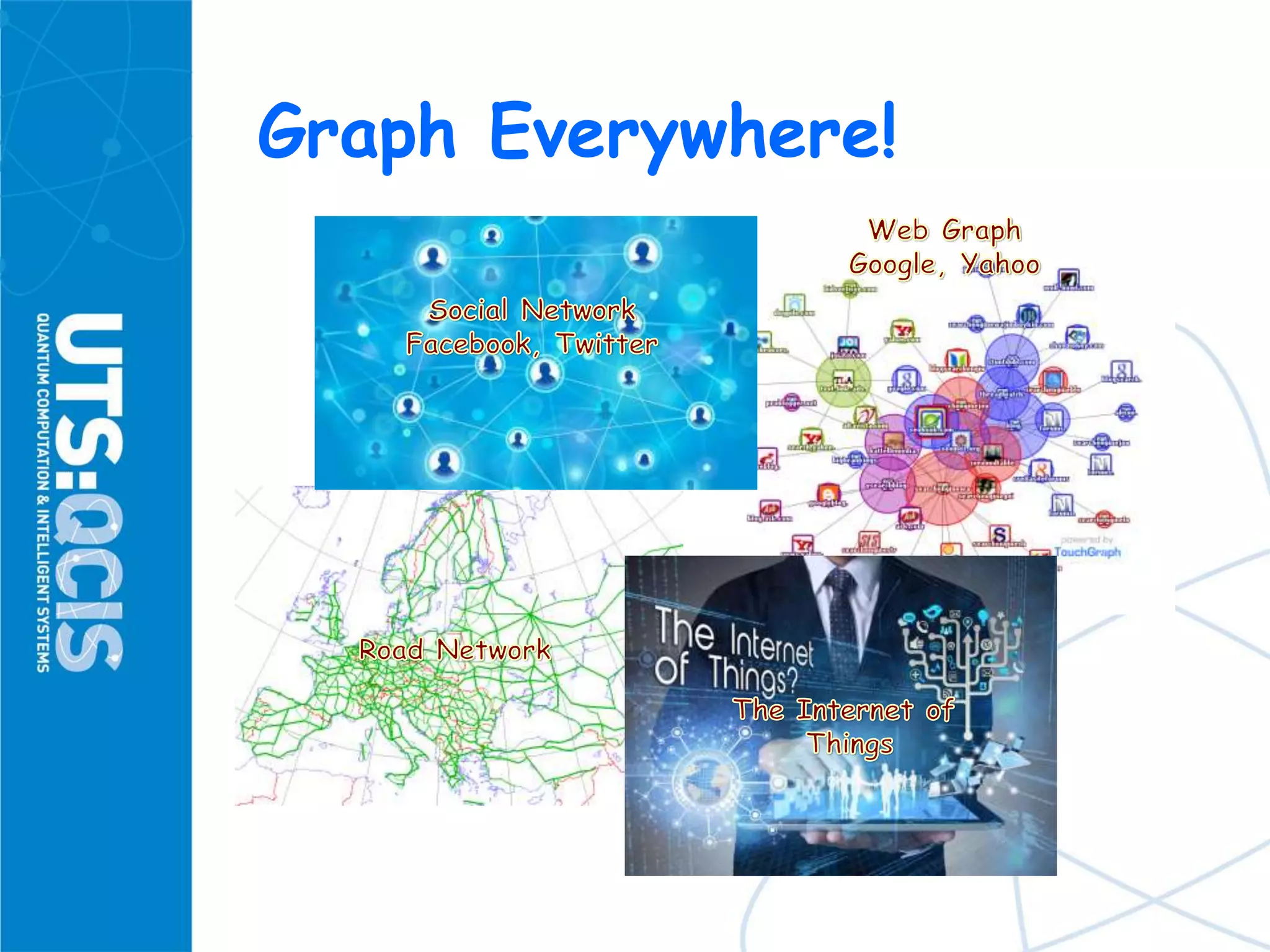 Graph Everywhere!
 