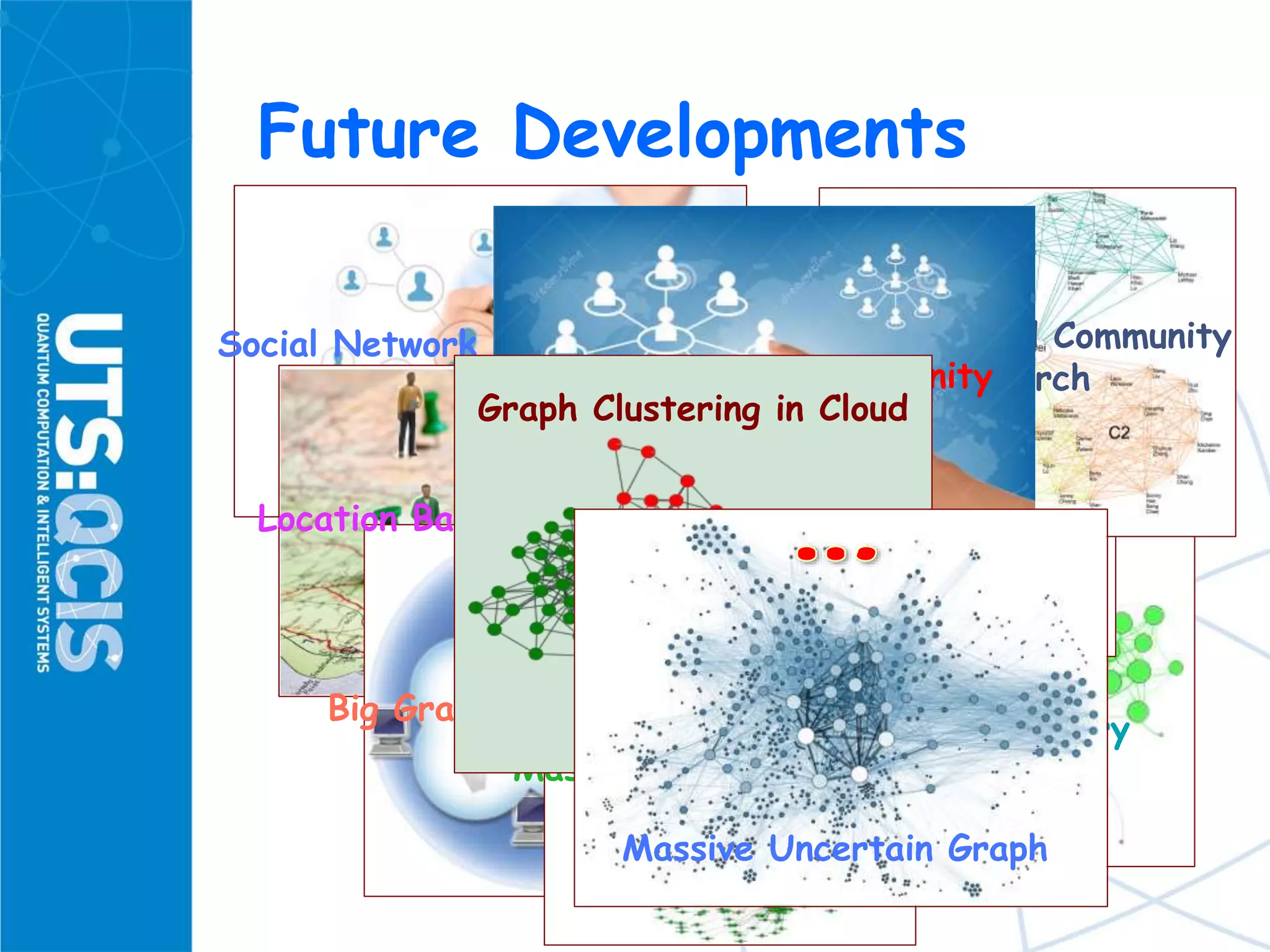 Future Developments
Social Network Recommendation
Location Based Social Network
Big Graph Processing in Cloud
Massive Graph Matching
Graph Summary
Graph Stream
Personalized Community
SearchHigh Influence Community
SearchGraph Clustering in Cloud
Massive Uncertain Graph
 