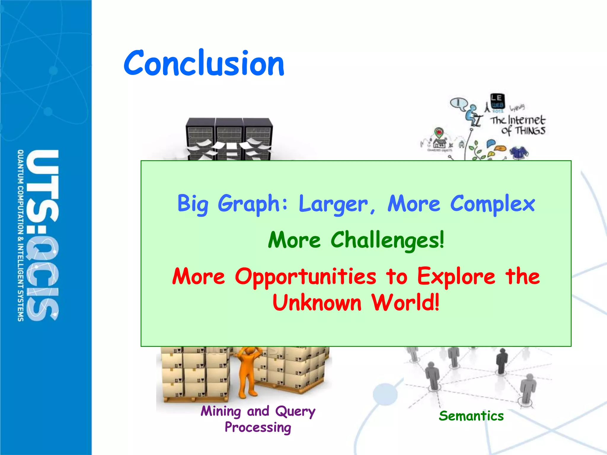 Conclusion
Mining and Query
Processing
The Era of Big Data
Indexing
Semantics
Computing Model
Big Graph: Larger, More Complex
More Challenges!
More Opportunities to Explore the
Unknown World!
 
