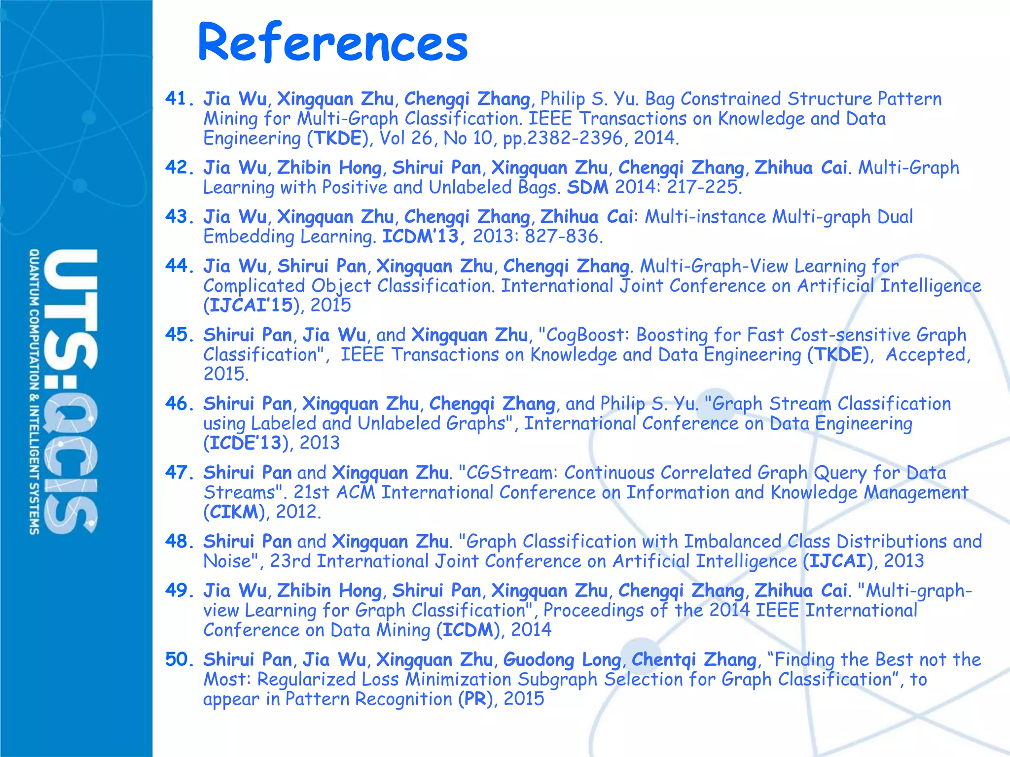 References
41. Jia Wu, Xingquan Zhu, Chengqi Zhang, Philip S. Yu. Bag Constrained Structure Pattern
Mining for Multi-Graph Classification. IEEE Transactions on Knowledge and Data
Engineering (TKDE), Vol 26, No 10, pp.2382-2396, 2014.
42. Jia Wu, Zhibin Hong, Shirui Pan, Xingquan Zhu, Chengqi Zhang, Zhihua Cai. Multi-Graph
Learning with Positive and Unlabeled Bags. SDM 2014: 217-225.
43. Jia Wu, Xingquan Zhu, Chengqi Zhang, Zhihua Cai: Multi-instance Multi-graph Dual
Embedding Learning. ICDM’13, 2013: 827-836.
44. Jia Wu, Shirui Pan, Xingquan Zhu, Chengqi Zhang. Multi-Graph-View Learning for
Complicated Object Classification. International Joint Conference on Artificial Intelligence
(IJCAI’15), 2015
45. Shirui Pan, Jia Wu, and Xingquan Zhu, "CogBoost: Boosting for Fast Cost-sensitive Graph
Classification", IEEE Transactions on Knowledge and Data Engineering (TKDE), Accepted,
2015.
46. Shirui Pan, Xingquan Zhu, Chengqi Zhang, and Philip S. Yu. "Graph Stream Classification
using Labeled and Unlabeled Graphs", International Conference on Data Engineering
(ICDE’13), 2013
47. Shirui Pan and Xingquan Zhu. "CGStream: Continuous Correlated Graph Query for Data
Streams". 21st ACM International Conference on Information and Knowledge Management
(CIKM), 2012.
48. Shirui Pan and Xingquan Zhu. "Graph Classification with Imbalanced Class Distributions and
Noise", 23rd International Joint Conference on Artificial Intelligence (IJCAI), 2013
49. Jia Wu, Zhibin Hong, Shirui Pan, Xingquan Zhu, Chengqi Zhang, Zhihua Cai. "Multi-graph-
view Learning for Graph Classification", Proceedings of the 2014 IEEE International
Conference on Data Mining (ICDM), 2014
50. Shirui Pan, Jia Wu, Xingquan Zhu, Guodong Long, Chentqi Zhang, “Finding the Best not the
Most: Regularized Loss Minimization Subgraph Selection for Graph Classification”, to
appear in Pattern Recognition (PR), 2015
 