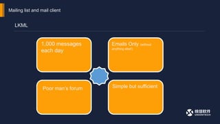 Mailing list and mail client
1,000 messages
each day
Emails Only (without
anything else!)
Simple but sufficient
Poor man’s forum
LKML
 