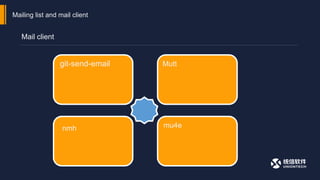 Mailing list and mail client
git-send-email Mutt
mu4e
nmh
Mail client
 