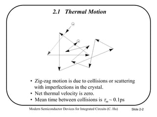 Modern Semiconductor Devices for Integrated Circuits (C. Hu) Slide 2-2
2.1 Thermal Motion
• Zig-zag motion is due to collisions or scattering
with imperfections in the crystal.
• Net thermal velocity is zero.
• Mean time between collisions is m ~ 0.1ps
 