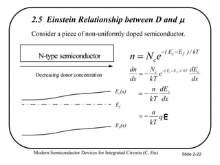 Modern Semiconductor Devices for Integrated Circuits (C. Hu) Slide 2-22
2.5 Einstein Relationship between D and 
dx
dE
e
kT
N
dx
dn c
kT
/
)
E
E
(
c f
c 



dx
dE
kT
n c


kT
/
)
E
E
(
c
f
c
e
N
n



Consider a piece of non-uniformly doped semiconductor.
Ev(x)
Ec(x)
Ef
n-type semiconductor
Decreasing donor concentration
Ec(x)
Ef
N-type semiconductor
E
q
kT
n


 