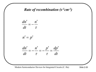 Modern Semiconductor Devices for Integrated Circuits (C. Hu) Slide 2-30

n
dt
n
d 



dt
p
d
p
n
dt
n
d 










Rate of recombination (s-1cm-3)
p
n 


 