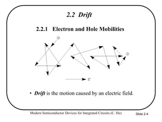 Modern Semiconductor Devices for Integrated Circuits (C. Hu) Slide 2-4
2.2 Drift
2.2.1 Electron and Hole Mobilities
• Drift is the motion caused by an electric field.
 