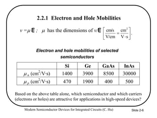 Modern Semiconductor Devices for Integrated Circuits (C. Hu) Slide 2-6
Electron and hole mobilities of selected
semiconductors
2.2.1 Electron and Hole Mobilities
Si Ge GaAs InAs
 n (cm2
/V∙s) 1400 3900 8500 30000
 p (cm2
/V∙s) 470 1900 400 500
.
s
V
cm
V/cm
cm/s 2








v = E ;  has the dimensions of v/E
Based on the above table alone, which semiconductor and which carriers
(electrons or holes) are attractive for applications in high-speed devices?
 