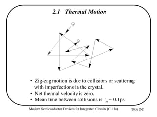 Modern Semiconductor Devices for Integrated Circuits (C. Hu) Slide 2-2
2.1 Thermal Motion
• Zig-zag motion is due to colli...