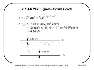 Modern Semiconductor Devices for Integrated Circuits (C. Hu) Slide 2-38
EXAMPLE: Quasi-Fermi Levels
p = 1015 cm-3 =
 Efp–...