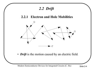 Modern Semiconductor Devices for Integrated Circuits (C. Hu) Slide 2-4
2.2 Drift
2.2.1 Electron and Hole Mobilities
• Drif...