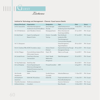 Guest
                                  Lectures
Institute for Technology and Management - Chennai. Guest Lecture Details

Name of the Guest      Organisation                         Designation             Topic                             Date          Venue
Dr. P Viswanathan
     .K.               Indian Bank Management               Senior Manager          Latest Developments in            16-Apr-2011   ITM - Siruseri
                       Academy for Growth & Excellence      (Faculty)               the Banking Sector Post LPG ERA
Mr. S G Prabhakaran    Laxmi Vilas Bank, Chennai            Managing Director       Ethics in Business and            27-Jun-2011   ITM - Siruseri
                                                                                    Social responsibilities
Dr. Asha Dinesh        Sugam Counseling and                 Director - Counsellor   Team Building &                   27-Jun-2011   ITM - Siruseri
                       Research Centre                      Training                Leadership Skills
                                                                                    Time Management/
                                                                                    Communication Etiquette
Mr. T. S. Narayanan                                                                 Stress Management /               29-Jun-2011   ITM - Siruseri
                                                                                    Yoga & Meditation
Prof. M. Sivathanu Pillai JECRC Foundation, Jaipur          Advisor, Director       Experiential Learning Through     29-Jun-2011   ITM - Siruseri
                                                            B School                Management Games
Mr. Ravi Thilagan      Financial Software System (P) Ltd.   Head - HR               Talent is not Enough              16-Jul-2011   ITM - Siruseri
                       (FSS) Limited, Chennai
Mr. Jnanesh Kumar      Cape Gemini Business                 Head - People           Talent Management                 25-Jul-2011   ITM - Siruseri
                        Services (I) Ltd.                   Relationship
                                                            Mangement
Mr. Vijay Padamaraja   Kotak Securities                                                                               30-Jul-2011   ITM - Siruseri
Mr. Sunil Verghese     Human Engineering and                Principal Consultant    MBTI                              6-Aug-2011    ITM - Siruseri
                       Performance Management,
                       Cerebral Dimensions Learning
                       Systems, Chennai
Mrs.Nirmala            MMA                                  Faculty & Seniour       Attitudinal Behaviour             11-Dec-2011   ITM - Siruseri
Nandakumar                                                  Counselor
Mr.Shashikanth         DGM-HR, TVS and Sons                 DGM-HR,                 Organisationbehavior and          11-Mar-2011   ITM - Siruseri
Jayaraman                                                                           Personality development
Shree Ravi Gomatam     World renowned physicist                                     Quantum Mechanics’                14-Mar-2012   ITM - Siruseri
Mr.Rama Krishnan       Consultant                                                   Basic Etiquette                   15-Mar-2012   ITM - Siruseri
 