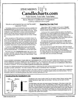 Chennai commodity maricaz japanese candlestick charts candelstick companion