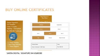 Call 044-65680380
SAVERA DIGITAL SIGNATURE 044 65680380
 