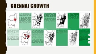 CHENNAI GROWTH
 