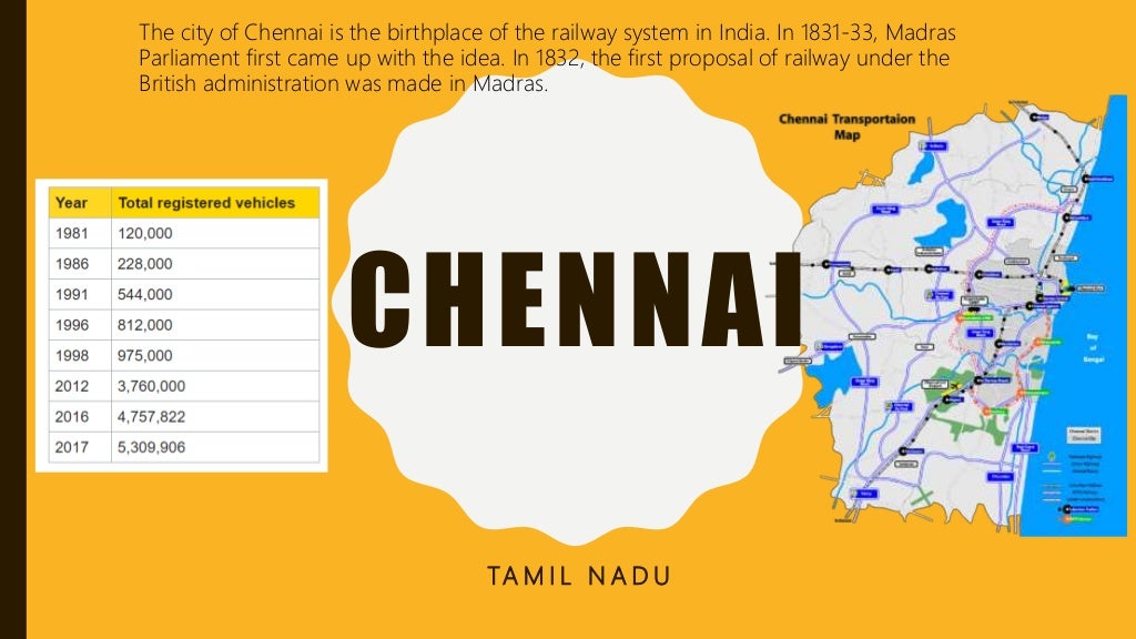 CHENNAI CITY URBAN SPRAWL